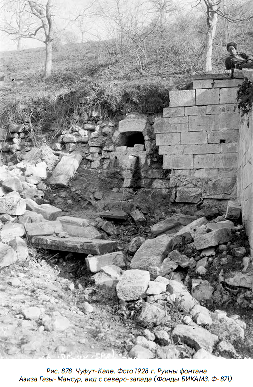 фонтан Газы-Мансур на фото 1928 г. из фонда БИКАМЗ 