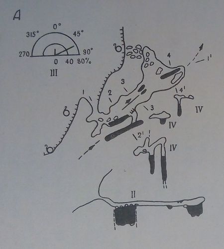схема пещеры-источника Биюк-Узенбашский