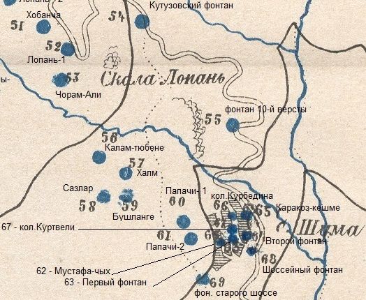 фрагмент карты Головкинского 1893 г. с родниками и фонтанами Шумы