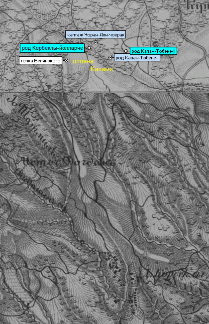 варианты местоположения родника Корбеклы-йолларче наложенные на фрагмент верстовки Бетева 1855 г.