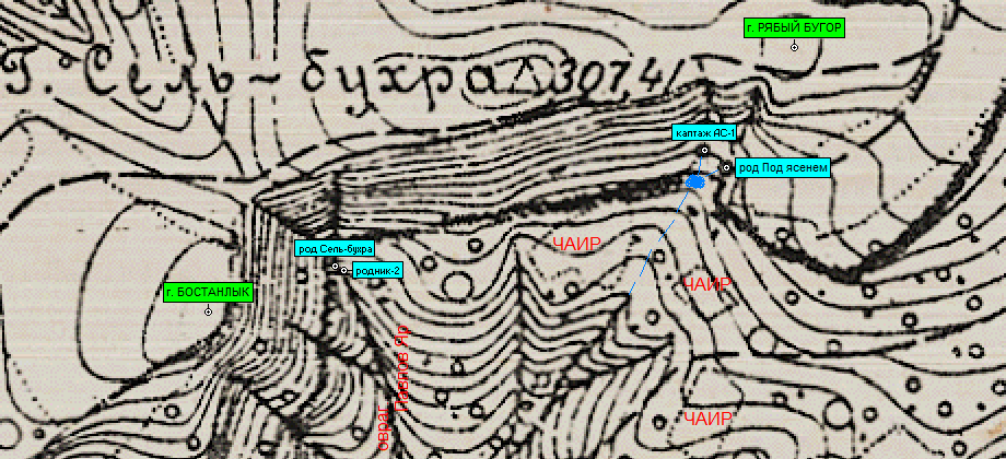верстовка 1890-х годов; добавлены точки родников и названия вершин с карты Белянского