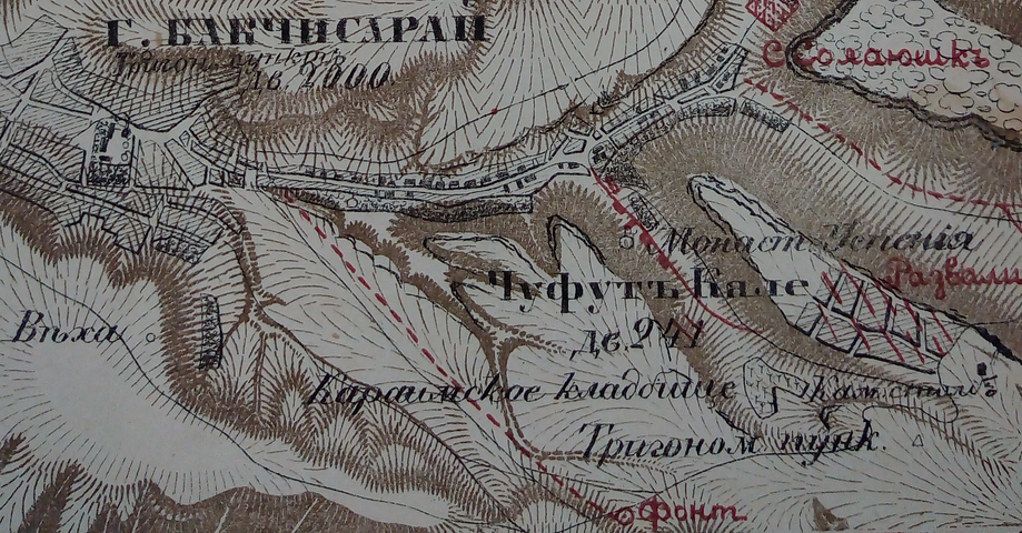 рекогносцировка 1860-х годов на основе карты издания 1855 г.
