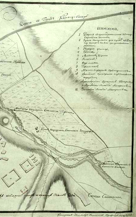 обозначение фонтана и распределение его воды на Плане города Акмечета  1784 года
