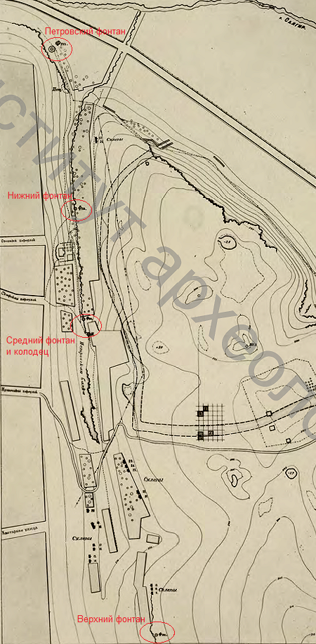 фрагменты плана Неаполя Скифского от археологических отчётов П.Н. Шульца 1945-1946 гг.