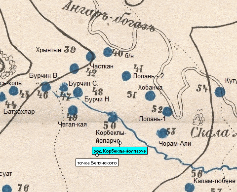 варианты местоположения родника Корбеклы-йолларче на картах Головкинского и Белянского