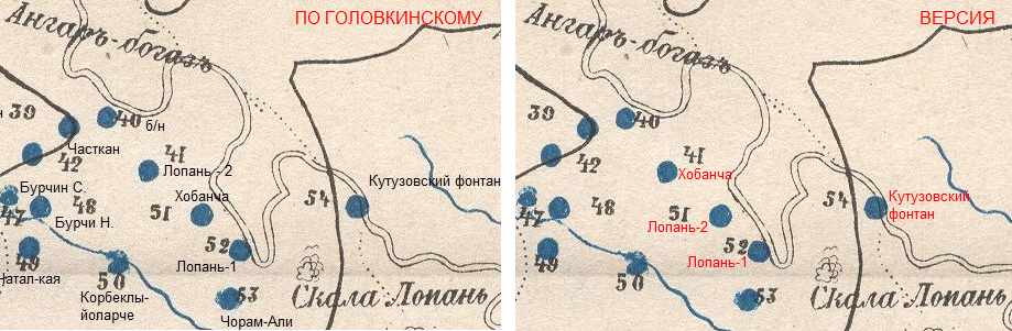 попытка разобраться с положением родников на схеме Головкинского