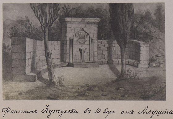 рисунок Николая Лужина из его альбома ''Путевые наброски'' 1886-1893 гг.