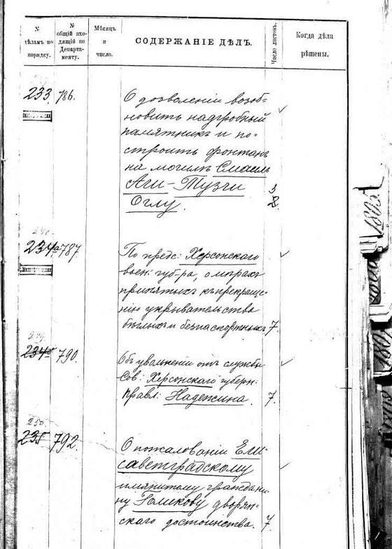 страница из описи дел МВД за 1804 год