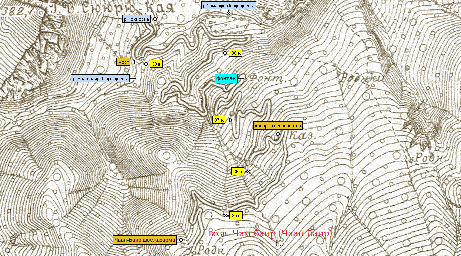 Фонтан, родники и отметки вёрст и километров на карте 1890-го года