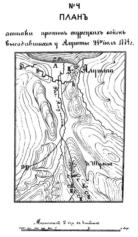 План атаки против турецких войск из сборника 