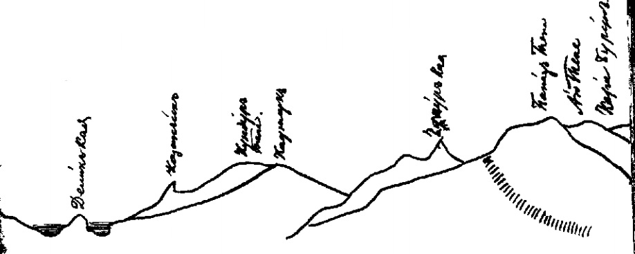 П.И. Кёппен. Панорама вершин правого склона Отузской долины. Вид в сторону моря.